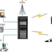 南昌前沿系統(tǒng)工程 信息技術(shù)服務(wù)的創(chuàng)新與優(yōu)勢