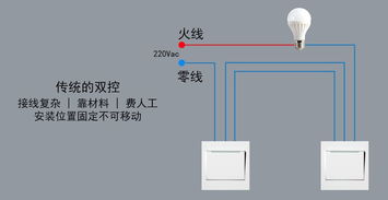 極聯智能家居系統 無縫集成的未來生活新體驗